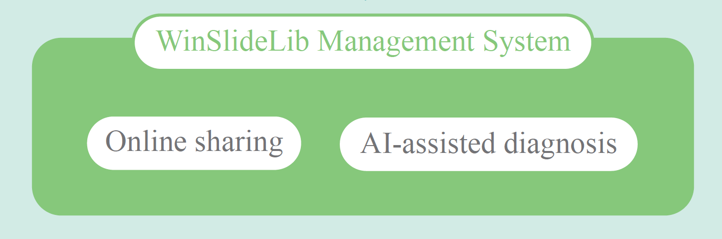WinSlideLib Digital Slide Management Software